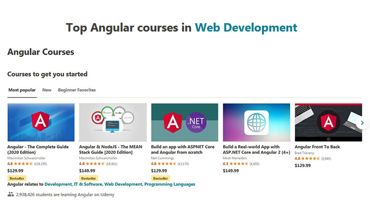 10+ Best Udemy Angular Courses with Certificate of Completion!