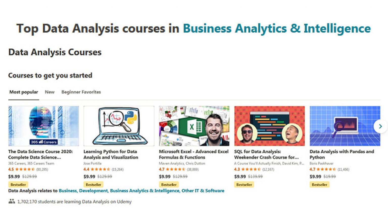 10+ Best Udemy Data Analysis Courses for (2021)