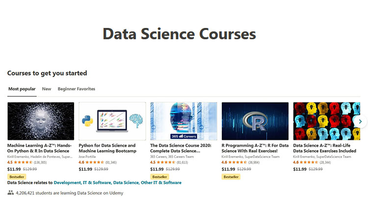10+ Best Udemy Data Science Courses with Certificate of Completion!