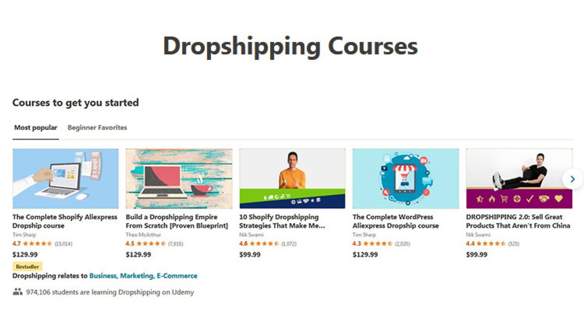 10+ Best Udemy Dropshipping Courses with Certificates (2021)