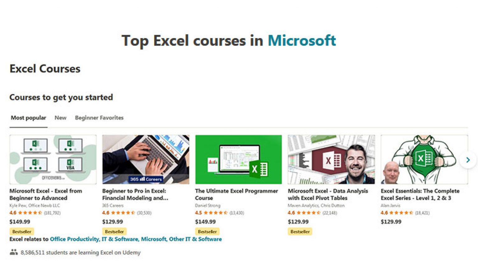 16+ Best Udemy Excel Courses with Certificates (2025)