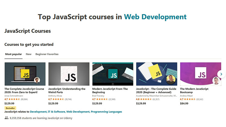 16+ Best Udemy JavaScript Courses with Certificate of Completion!