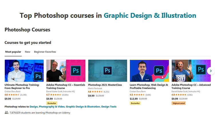 10+ Best Udemy Photoshop Courses with Certificate of Completion!