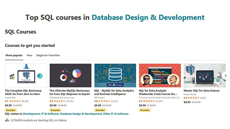 10+ Best Udemy SQL Courses with Certificate of Completion