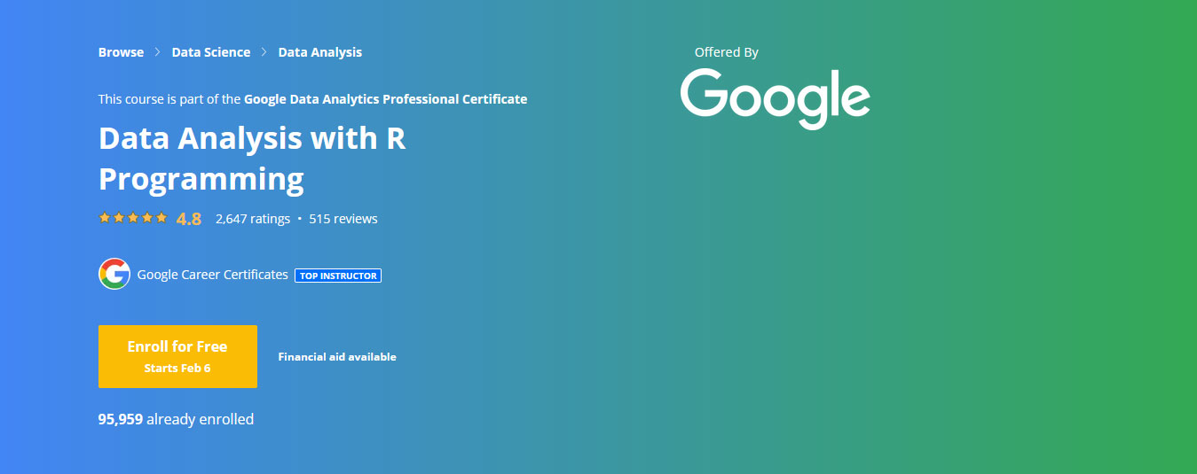 Data Analysis with R Programming