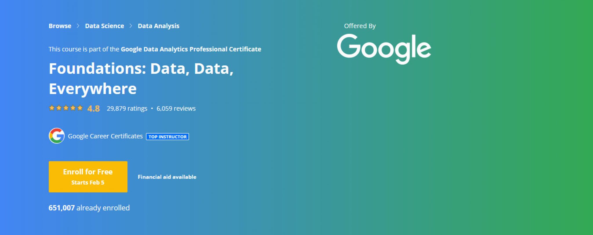 Google Data Analytics Professional Certificate Review 2023 