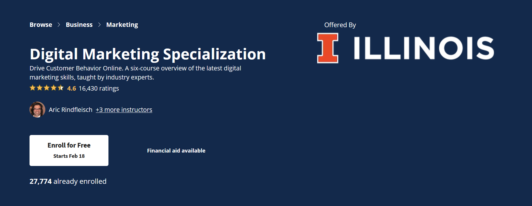 Digital Marketing Specialization