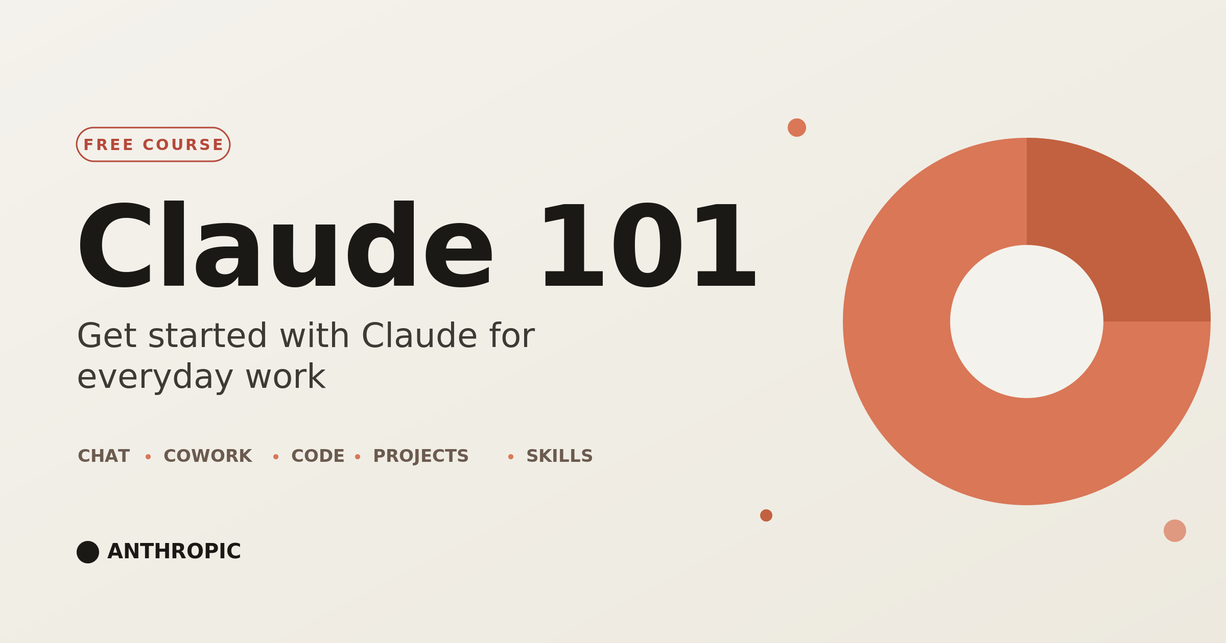 Claude 101: Get Started with Claude for Everyday Work Claude 101: Get Started with Claude for Everyday Work