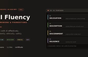 ai fluency