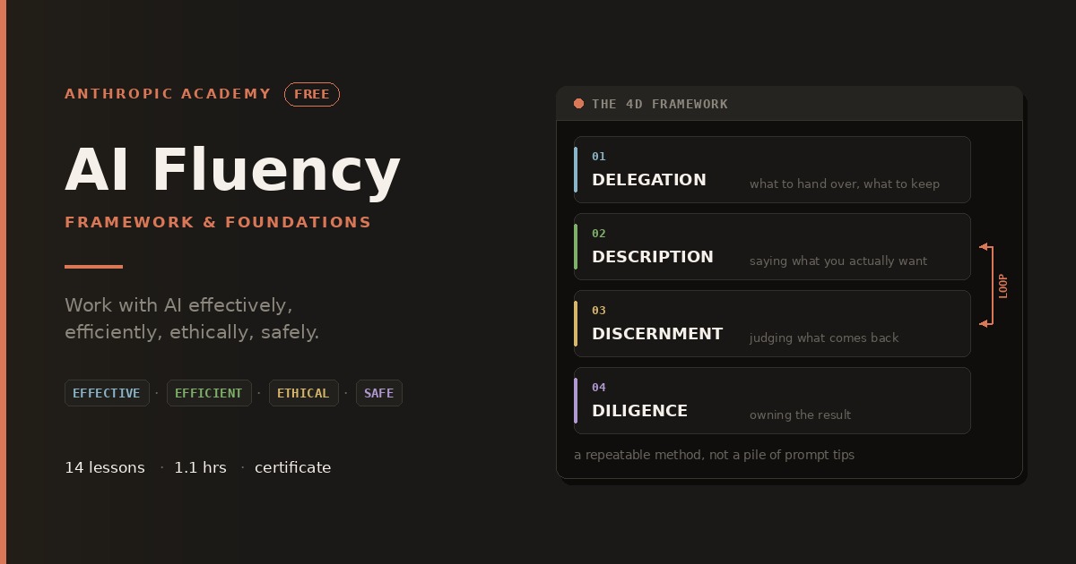 AI Fluency: Anthropic’s Free Course on the 4D Framework AI Fluency: Anthropic’s Free Course on the 4D Framework